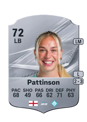 Pattinson - 72 - Rare EA FC 27 card