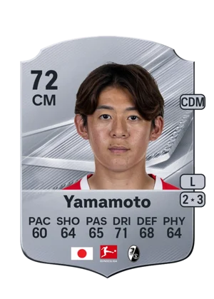 Yamamoto - 72 - Rare EA FC 27 card