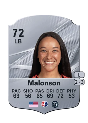 Malonson - 72 - Rare EA FC 27 card