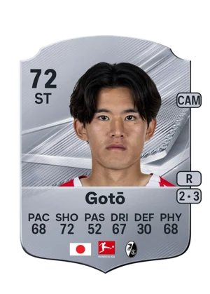 Gotō - 72 - Rare EA FC 27 card