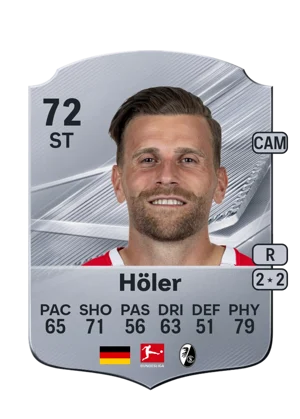 Höler - 72 - Rare EA FC 27 card