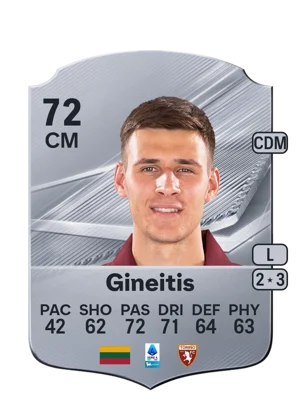 Gineitis - 72 - Rare EA FC 27 card