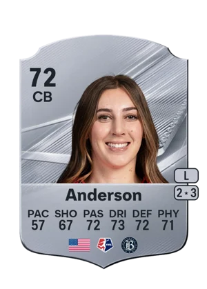 Anderson - 72 - Rare EA FC 27 card