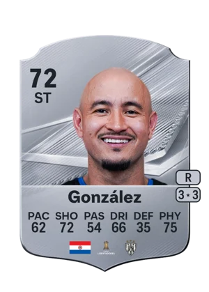 González - 72 - Rare EA FC 27 card