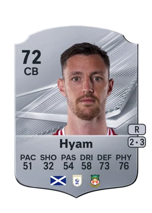 Hyam - 72 - Rare EA FC 27 card