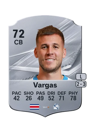 Vargas - 72 - Rare EA FC 27 card