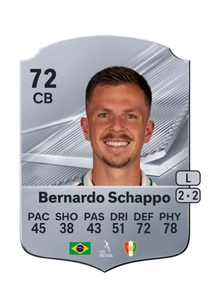 Bernardo Schappo - 72 - Rare EA FC 27 card