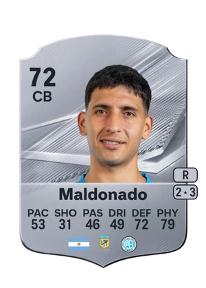 Maldonado - 72 - Rare EA FC 27 card