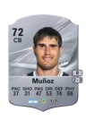 Muñoz - 72 - Rare