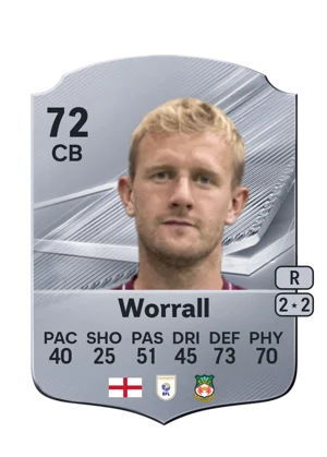 Worrall - 72 - Rare EA FC 27 card