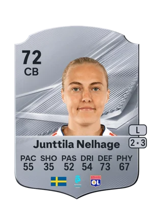 Junttila Nelhage - 72 - Rare EA FC 27 card