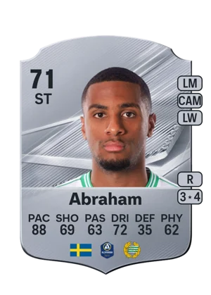 Abraham - 71 - Rare EA FC 27 card