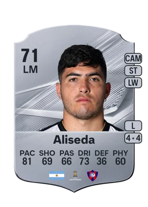 Aliseda - 71 - Rare EA FC 27 card