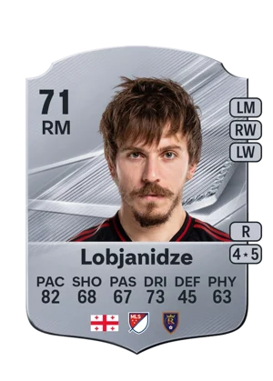 Lobjanidze - 71 - Rare EA FC 27 card