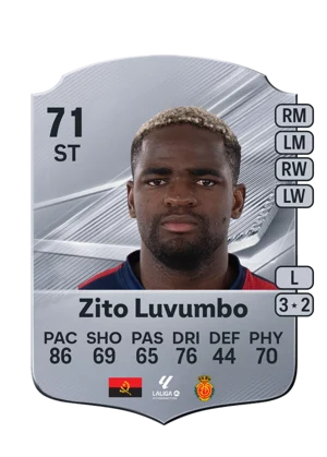 Zito Luvumbo - 71 - Rare EA FC 27 card