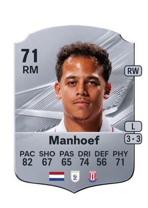 Manhoef - 71 - Rare EA FC 27 card