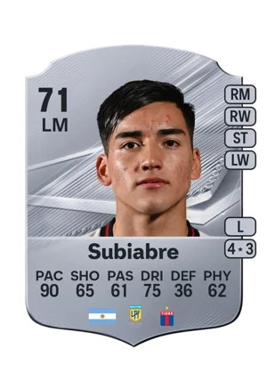 Subiabre - 71 - Rare EA FC 27 card