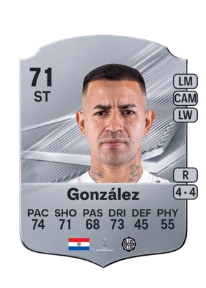 González - 71 - Rare EA FC 27 card