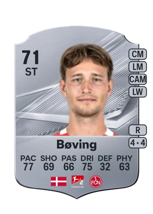 Bøving - 71 - Rare EA FC 27 card