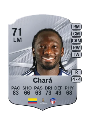 Chará - 71 - Rare EA FC 27 card