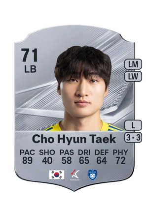 Cho Hyun Taek - 71 - Rare EA FC 27 card