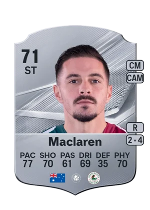 Maclaren - 71 - Rare EA FC 27 card