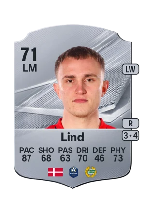 Lind - 71 - Rare EA FC 27 card