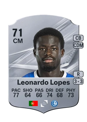 Leonardo Lopes - 71 - Rare EA FC 27 card