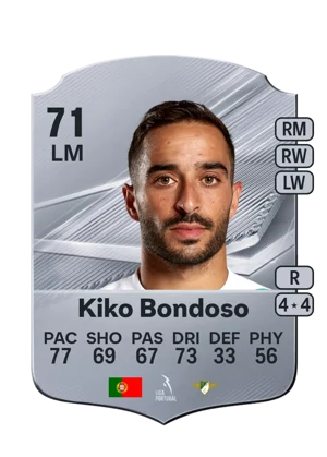 Kiko Bondoso - 71 - Rare EA FC 27 card