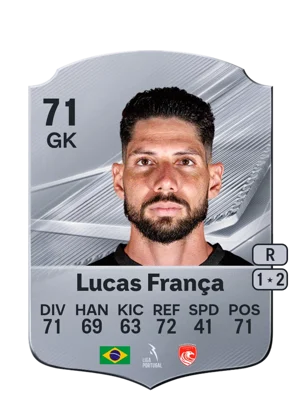 Lucas França - 71 - Rare EA FC 27 card
