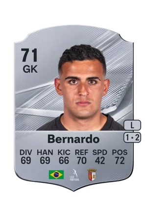 Bernardo - 71 - Rare EA FC 27 card