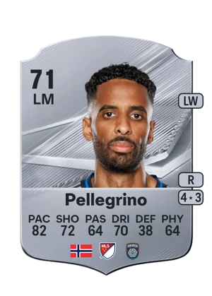 Pellegrino - 71 - Rare EA FC 27 card