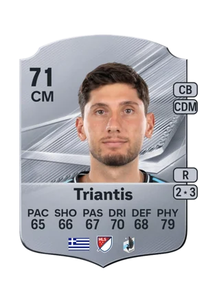 Triantis - 71 - Rare EA FC 27 card