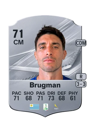 Brugman - 71 - Rare EA FC 27 card