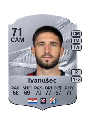 Ivanušec - 71 - Rare EA FC 27 card