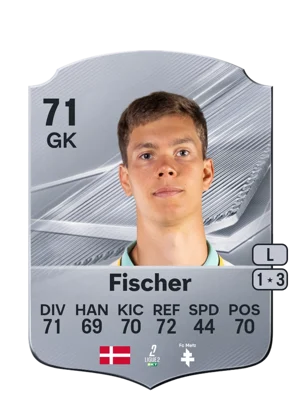 Fischer - 71 - Rare EA FC 27 card