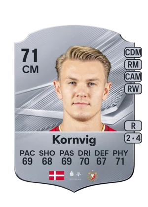 Kornvig - 71 - Rare EA FC 27 card