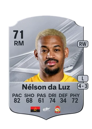 Nélson da Luz - 71 - Rare EA FC 27 card