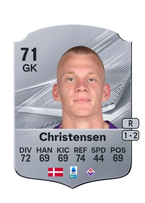 Christensen - 71 - Rare EA FC 27 card