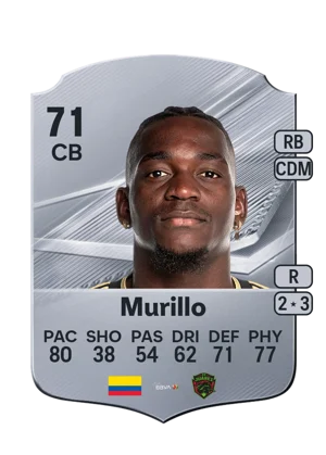 Murillo - 71 - Rare EA FC 27 card