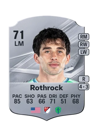 Rothrock - 71 - Rare EA FC 27 card