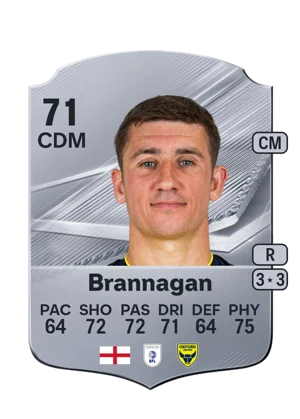 Brannagan - 71 - Rare EA FC 27 card