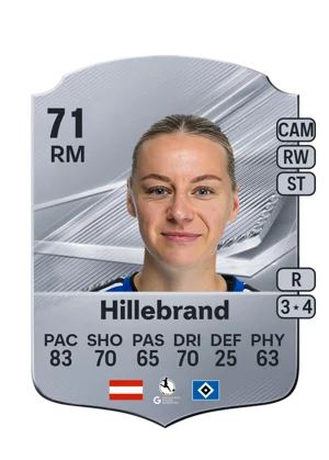 Hillebrand - 71 - Rare EA FC 27 card