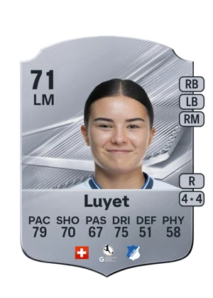 Luyet - 71 - Rare EA FC 27 card