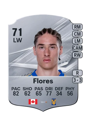 Flores - 71 - Rare EA FC 27 card