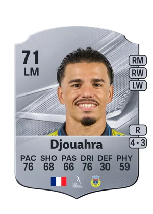 Djouahra - 71 - Rare EA FC 27 card