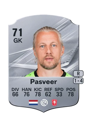 Pasveer - 71 - Rare EA FC 27 card