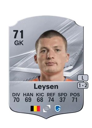 Leysen - 71 - Rare EA FC 27 card