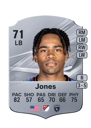 Jones - 71 - Rare EA FC 27 card