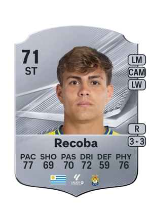 Recoba - 71 - Rare EA FC 27 card